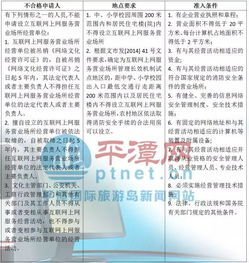 平潭人办理网络文化经营许可证，看这份指南就懂了